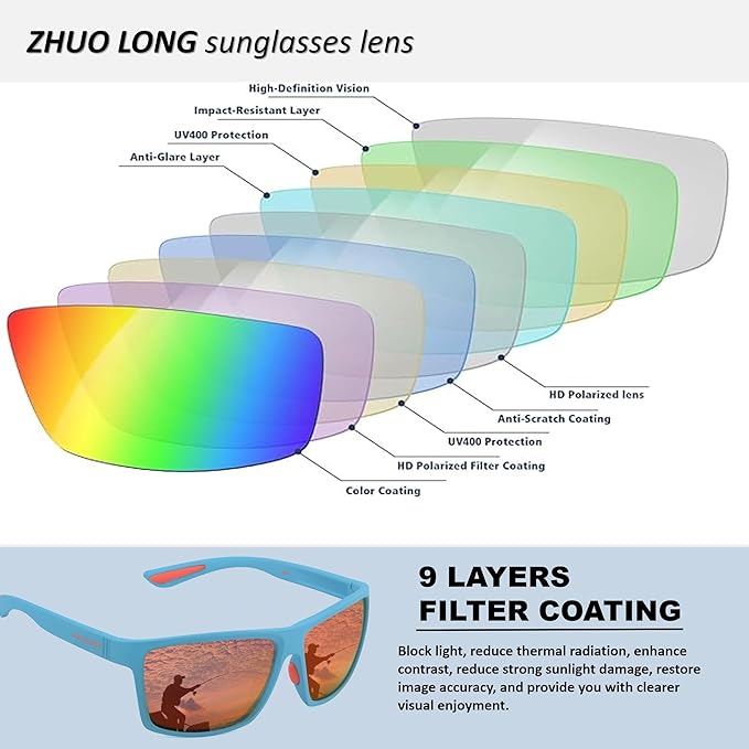 Polarized Vintage‑Style Sunglasses