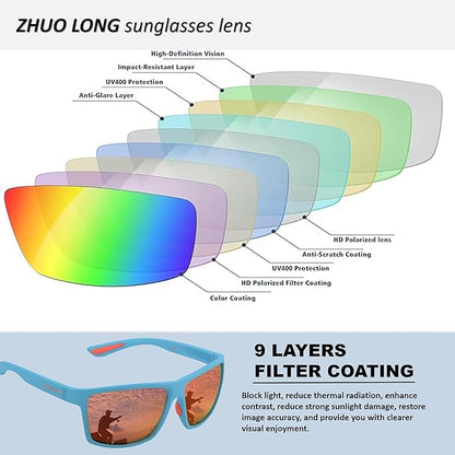 Polarized Vintage‑Style Sunglasses