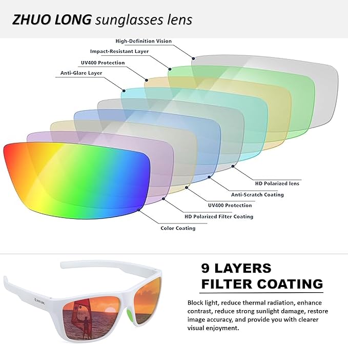 Floating Polarized Sunglasses – UV400 Unsinkable Eyewear for Fishing & Water Sports