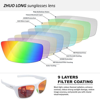 Floating Polarized Sunglasses – UV400 Unsinkable Eyewear for Fishing & Water Sports