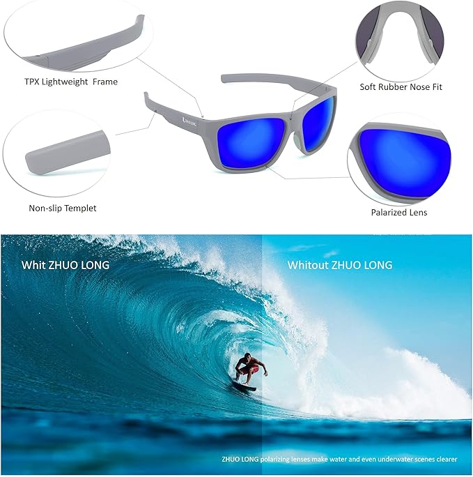 Floating Polarized Sunglasses – UV400 Unsinkable Eyewear for Fishing & Water Sports